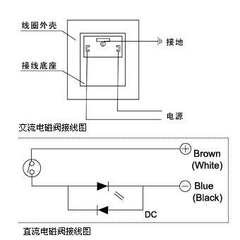 電磁閥接線圖